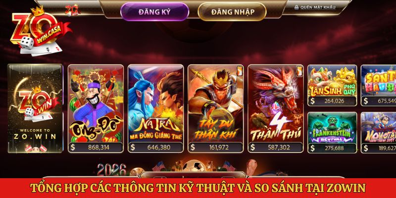 Zowin 8 Tổng hợp các thông tin kỹ thuật và so sánh tại Zowin